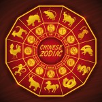 zodiac-chinois